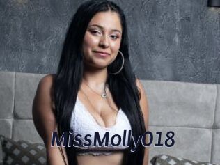 MissMolly018
