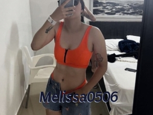 Melissa0506