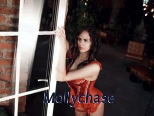Mollychase