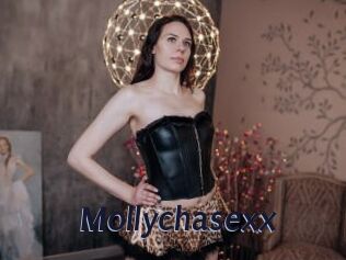 Mollychasexx